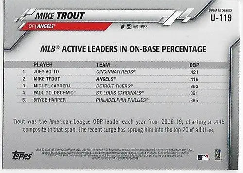 2020 Topps Update Rainbow Foil #U-119 Mike Trout NM-MT Angels - Baseball Card Single