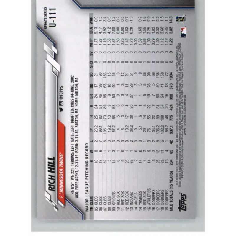 2020 Topps Update #U-111 Rich Hill NM-MT Minnesota Twins Baseball Card - Baseball Card Single