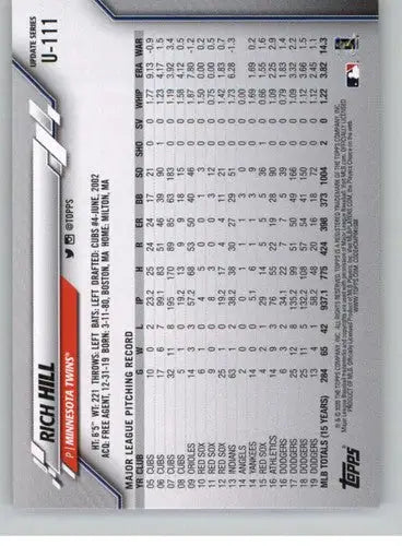 2020 Topps Update #U-111 Rich Hill NM-MT Twins - Baseball Card Single