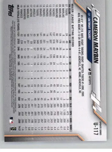 2020 Topps Update Cameron Maybin Baseball Card Tigers with Original Gloss Quality