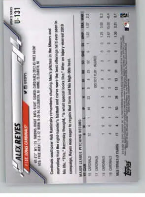 Baseball card back featuring 2020 Topps Update #U-131 Alex Reyes NM-MT Cardinals with original gloss sports cards