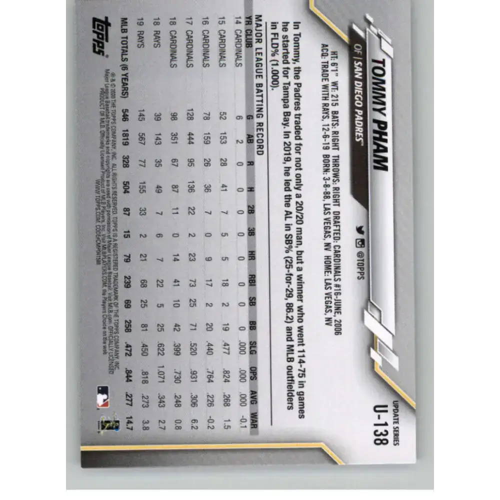 2020 Topps Update #U-138 Tommy Pham NM-MT San Diego Padres Baseball Card
