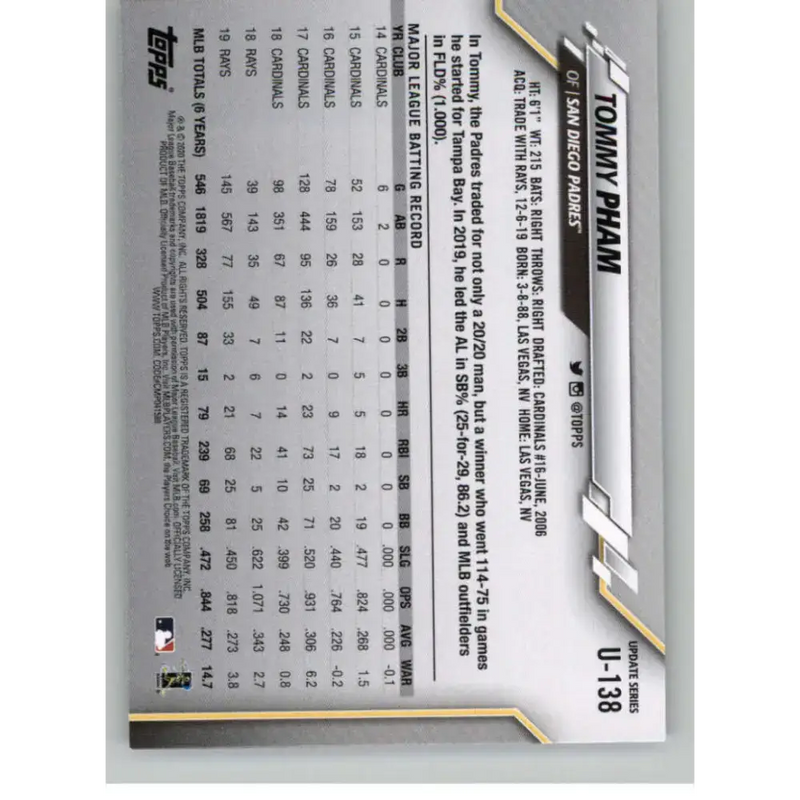 2020 Topps Update #U-138 Tommy Pham NM-MT San Diego Padres Baseball Card