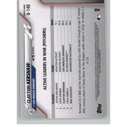 2020 Topps Update #U-140 Clayton Kershaw NM-MT Los Angeles Dodgers Baseball Card - Baseball Card