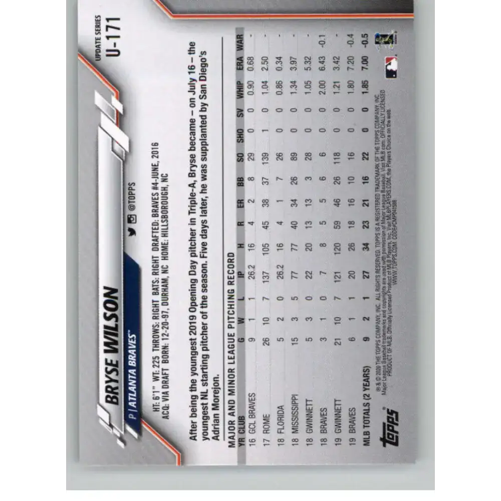 2020 Topps Update #U-171 Bryse Wilson NM-MT Atlanta Braves Baseball Card