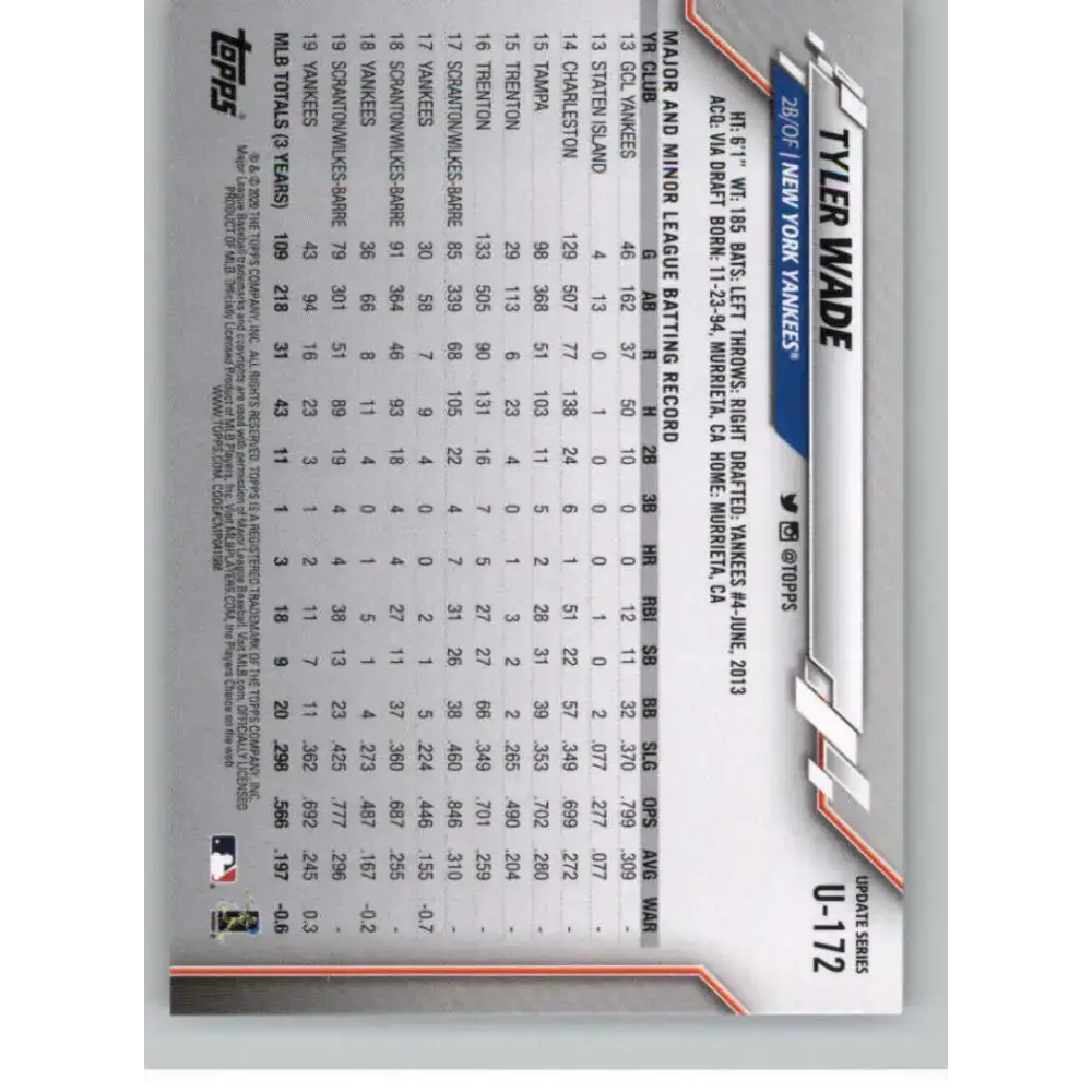 2020 Topps Update #U-172 Tyler Wade NM-MT New York Yankees Baseball Card - Baseball Card