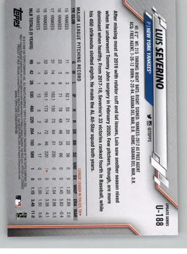 Original gloss of Luis Severino baseball card from 2020 Topps Update series