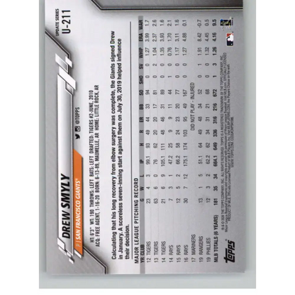 2020 Topps Update #U-211 Drew Smyly NM-MT San Francisco Giants Baseball Card - Baseball Card