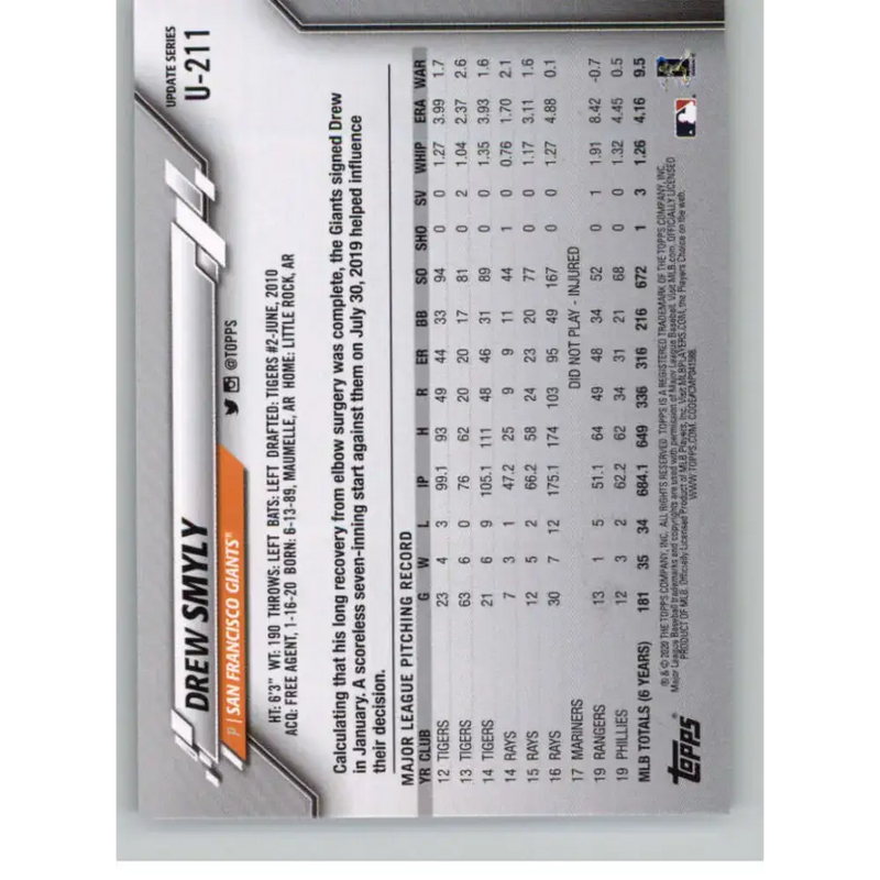 2020 Topps Update #U-211 Drew Smyly NM-MT San Francisco Giants Baseball Card - Baseball Card Single