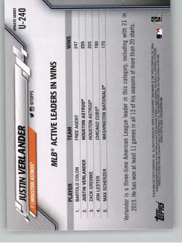 2020 Topps Update #U-240 Justin Verlander NM-MT Astros ID:32869 - Baseball Card Single