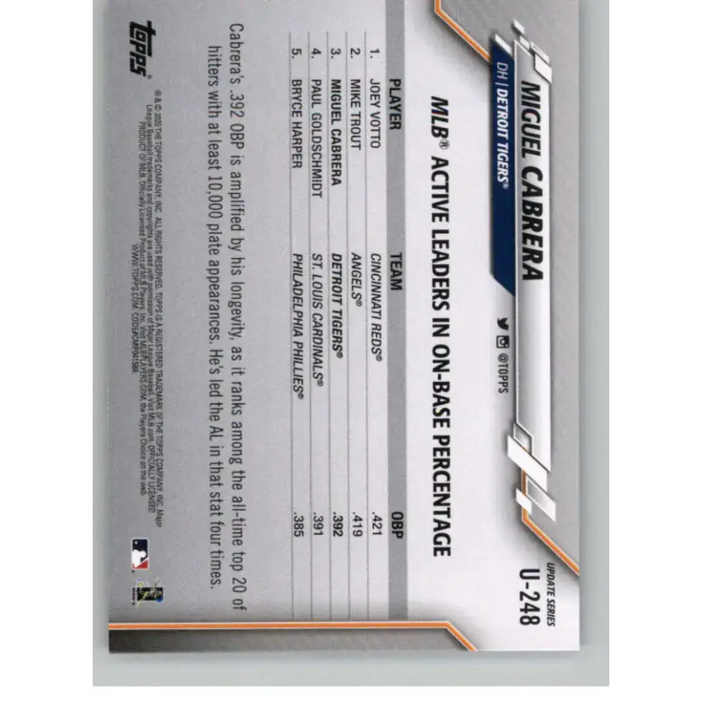 2020 Topps Update #U-248 Miguel Cabrera NM-MT Detroit Tigers Baseball Card - Baseball Card