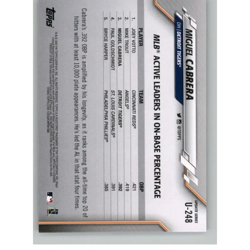 2020 Topps Update #U-248 Miguel Cabrera NM-MT Detroit Tigers Baseball Card - Baseball Card Single