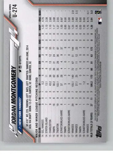 2020 Topps Update #U-274 Jordan Montgomery NM-MT Yankees - Baseball Card Single
