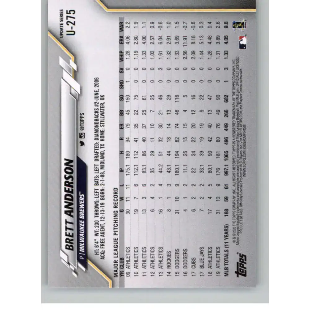2020 Topps Update #U-275 Brett Anderson NM-MT Milwaukee Brewers Baseball Card - Baseball Card