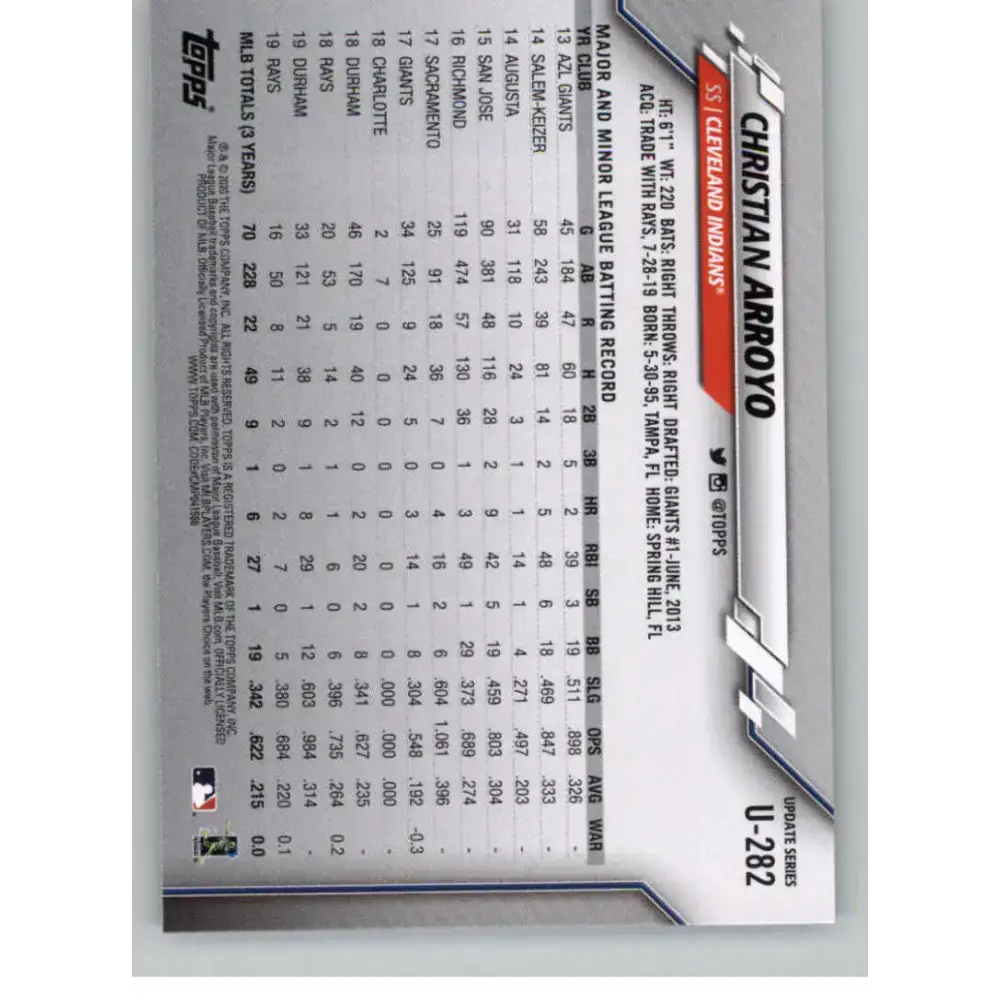 2020 Topps Update #U-282 Christian Arroyo NM-MT Cleveland Indians Baseball Card - Trading Cards