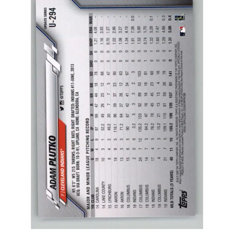 2020 Topps Update #U-294 Adam Plutko NM-MT Cleveland Indians Baseball Card