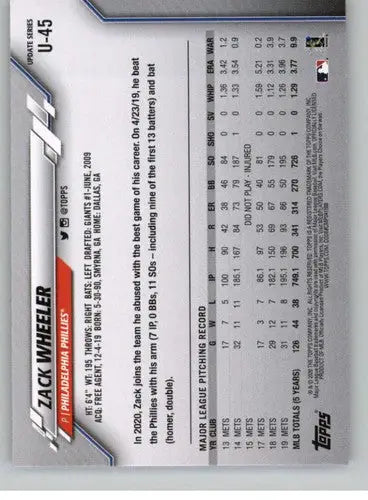 2020 Topps Update #U-45 Zack Wheeler NM-MT Phillies - Baseball Card Single