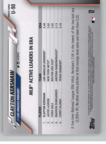 2020 Topps Update #U-90 Clayton Kershaw NM-MT Dodgers ID:32794 - Baseball Card Single