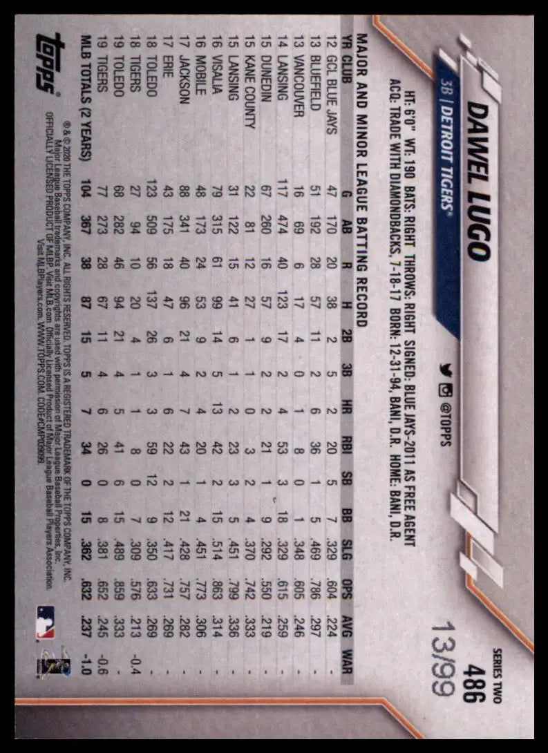 2020 Topps - Vintage Stock Dawel Lugo 486 /99 Detroit Tigers NM - Baseball Card Single
