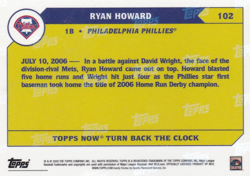 Yellow and blue baseball card of Ryan Howard- Philadelphia Phillies 2020 TURN BACK THE CLOCK