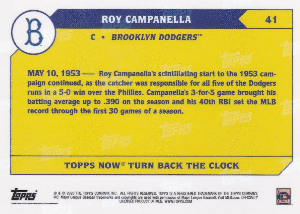 Baseball trading card featuring Roy Campanella Brooklyn Dodgers with blue and yellow design