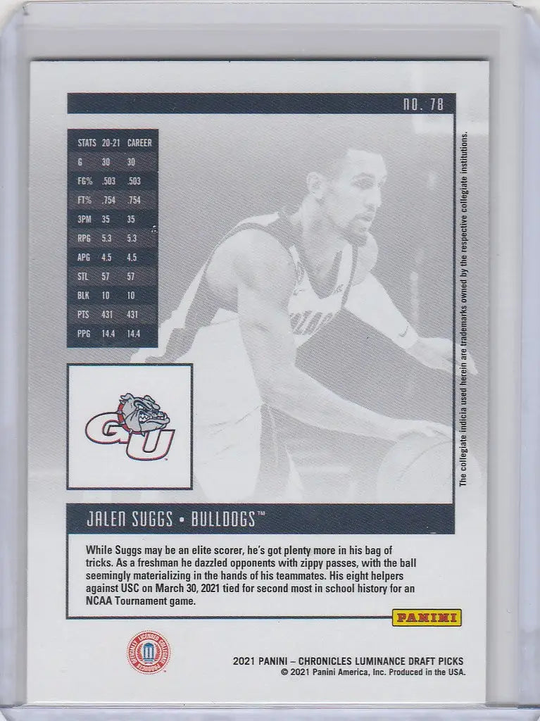 Basketball trading card of Jalen Suggs Gonzaga from 2021-22 Chronicles Draft Picks