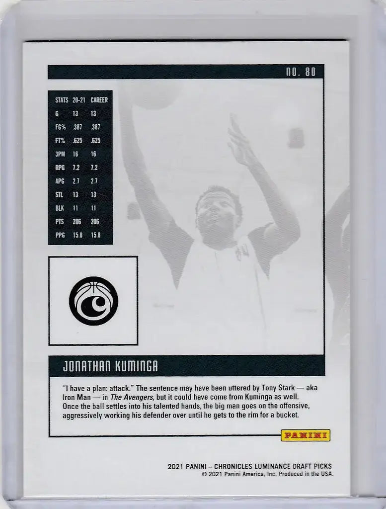 2021-22 Chronicles Draft Picks Luminance #80 Jonathan Kuminga