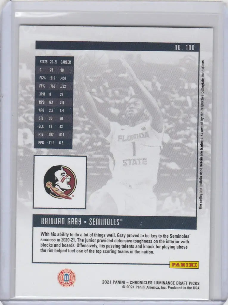 Basketball trading card of Raiquan Gray in action from 2021-22 Chronicles Draft Picks