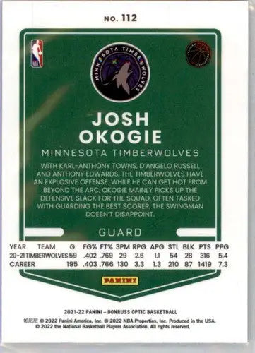 Original gloss Donruss Optic Josh Okogie basketball card Timberwolves 2021-22