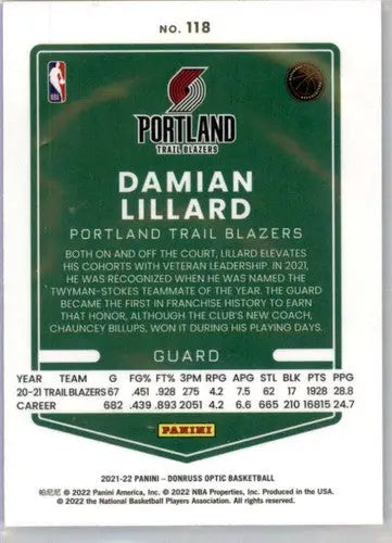 Damian Lillard basketball card from 2021-22 Donruss Optic with original gloss