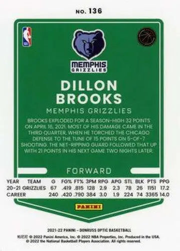 Dillon Brooks basketball card from Donruss Optic with original gloss Grizzlies 2021-22