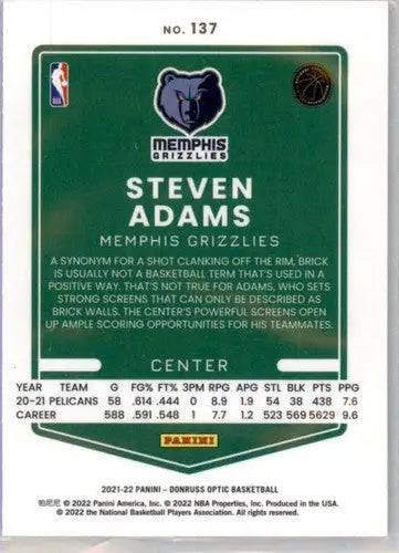 Basketball card back showing Steven Adams Donruss Optic with original gloss style