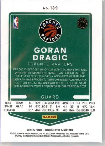 2021-22 Donruss Optic #139 Goran Dragic NM-MT Raptors ID:48958 - Basketball Card Single