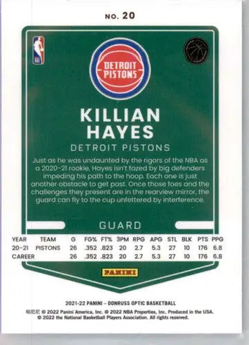 Original gloss Donruss Optic Killian Hayes basketball card from 2021-22 Pistons series