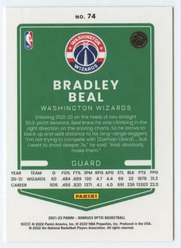 Bradley Beal basketball card from Donruss Optic with original gloss in Wizards team, 2021-22