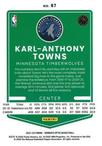Basketball card of Karl-Anthony Towns from 2021-22 Donruss Optic with original gloss