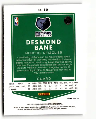 Desmond Bane basketball card with original gloss in 2021-22 Donruss Optic Holo product