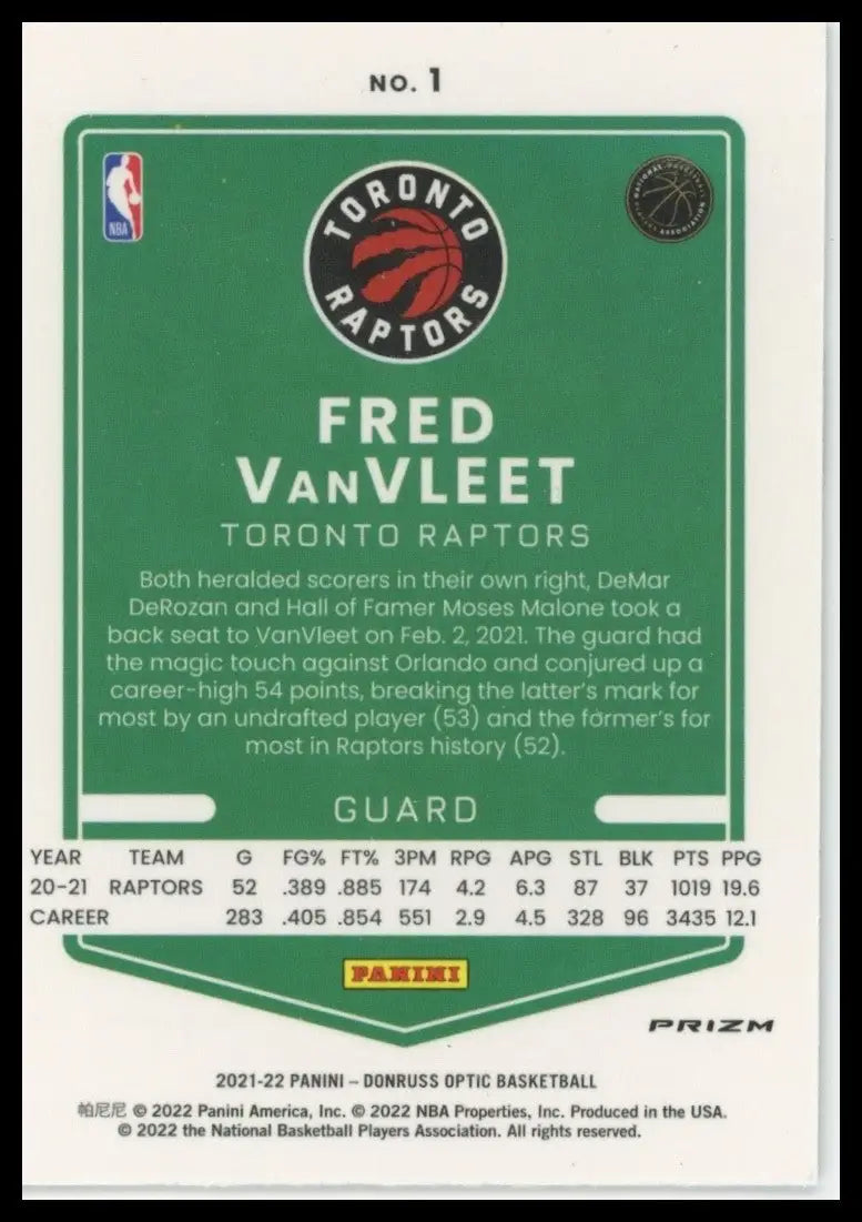 2021-22 Panini Donruss Optic - Fred VanVleet #1 Holo Prizm - Basketball Card Single