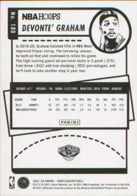 Back of 2021-22 Panini Hoops Devonte Graham NBA card with original gloss