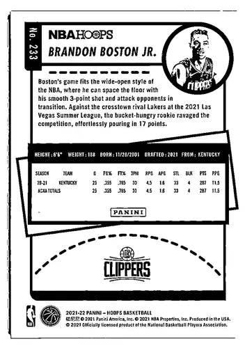 Original gloss Panini Hoops Brandon Boston Jr. basketball card in near mint condition