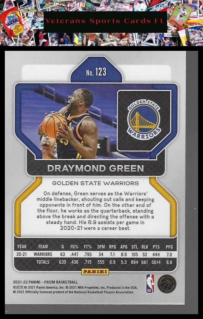 2021-22 Panini Prizm #116 Damian Lillard - Basketball Card Single