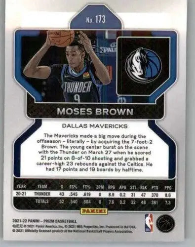 Panini Prizm Moses Brown basketball card with original gloss from 2021-22 Mavericks series