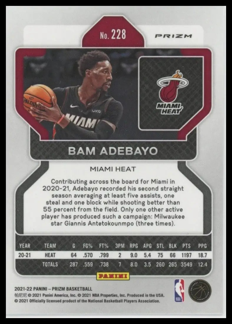2021-22 Panini Prizm - Bam Adebayo #228 Silver Prizm