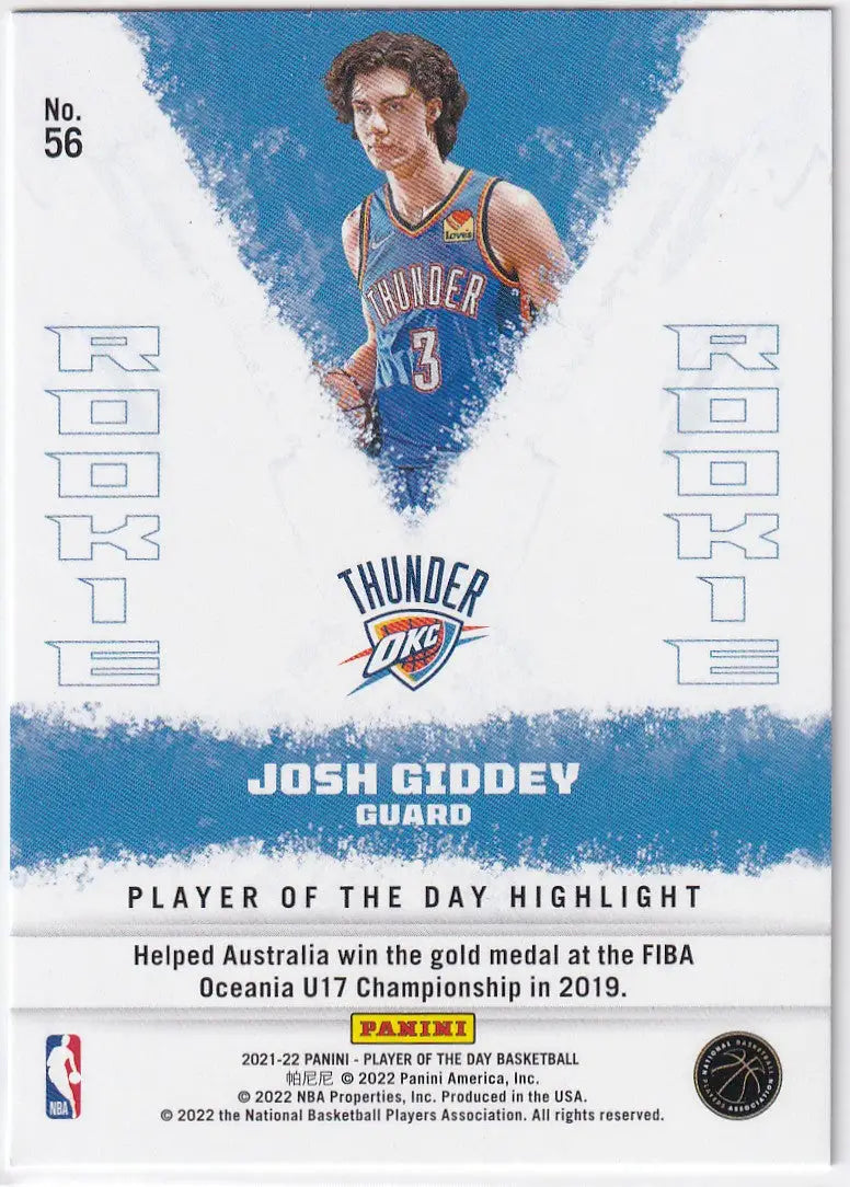 2021-22 PLAYER OF THE DAY JOSH GIDDEY- OKLAHOMA CITY THUNDER