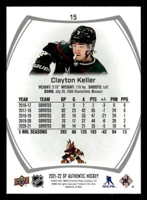 2021-22 SP #15 Clayton Keller - Hockey Card Single