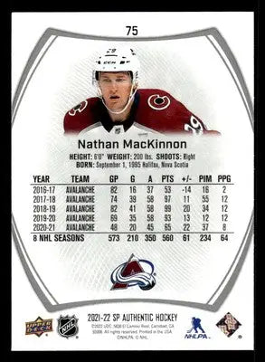 2021-22 SP #75 Nathan MacKinnon - Hockey Card Single