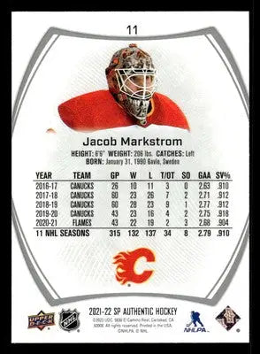 2021-22 SP Authentic #11 Jacob Markstrom - Hockey Card Single