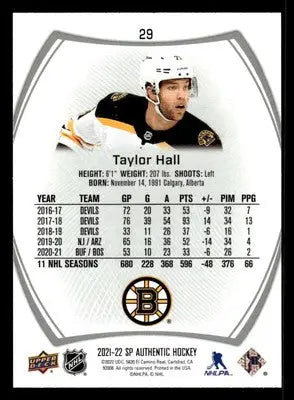 2021-22 SP Authentic #29 Taylor Hall - Hockey Card Single