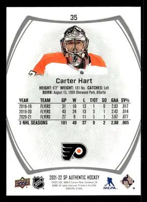 2021-22 SP Authentic #35 Carter Hart - Hockey Card Single