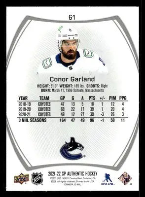 2021-22 SP Authentic #61 Conor Garland - Hockey Card Single